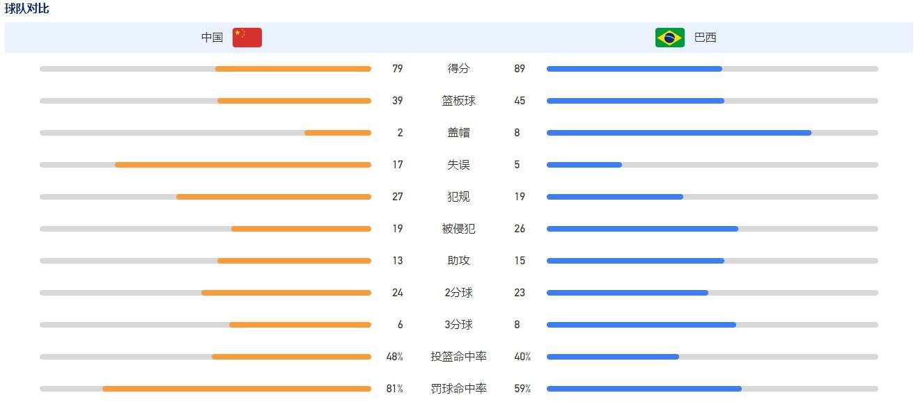 形象俱乐部