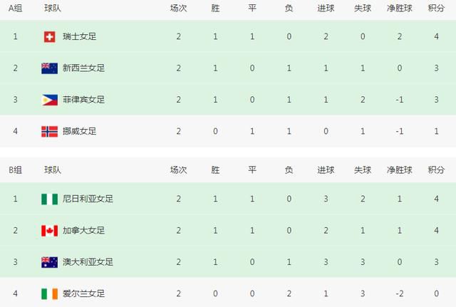 午夜影皖普通区