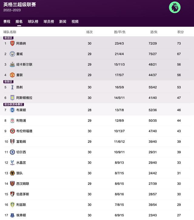 亚洲欧美清纯校园另类