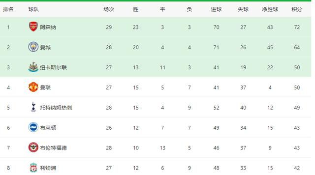 ai分析视频