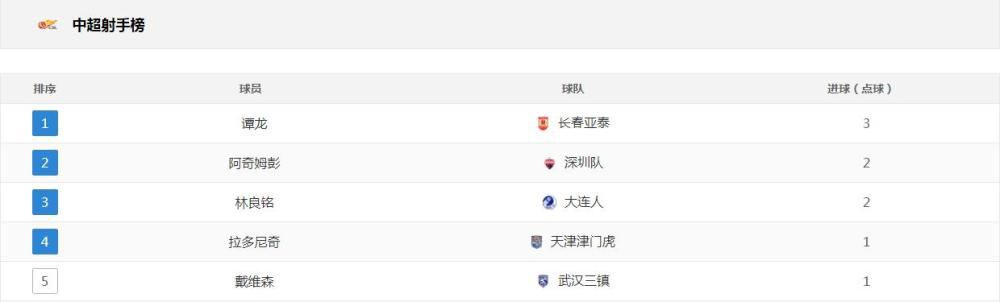 久久综合精品国产一区二区三区无