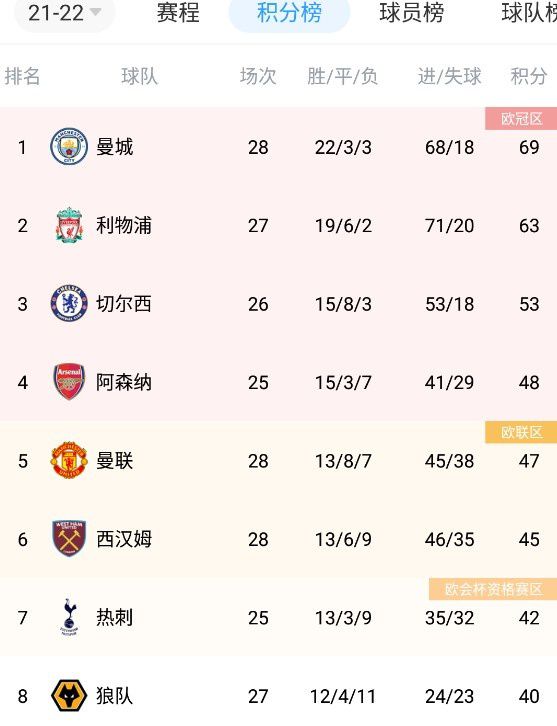 奇米影视婷婷