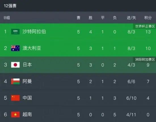 2019手机看片