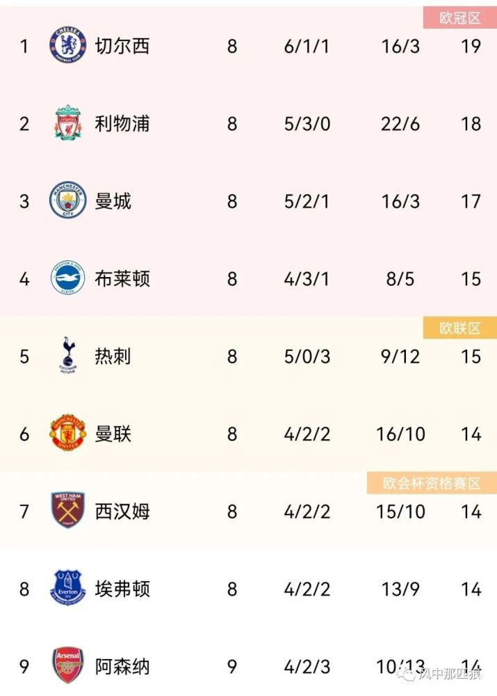 精品久久一区二区三区