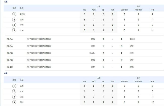 你们要找的女仆装