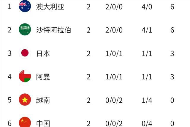 伊人色色网